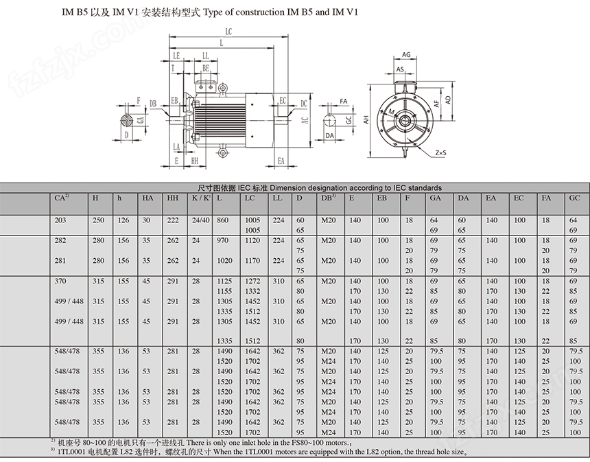 1TL0铸铁系列低压三相异步电动机